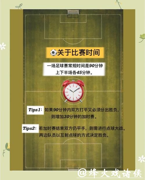 如何进行世界杯外围下注攻略